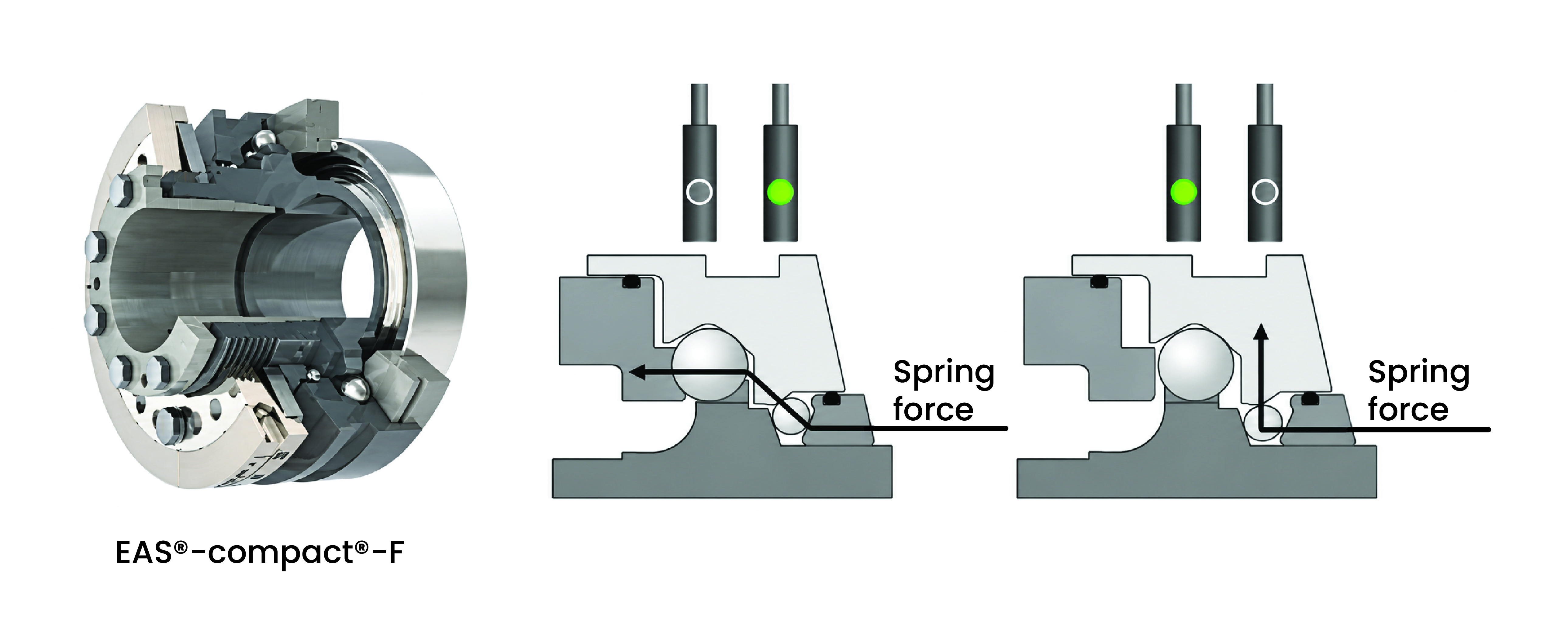 Limitadores-de-torque-Mayr
